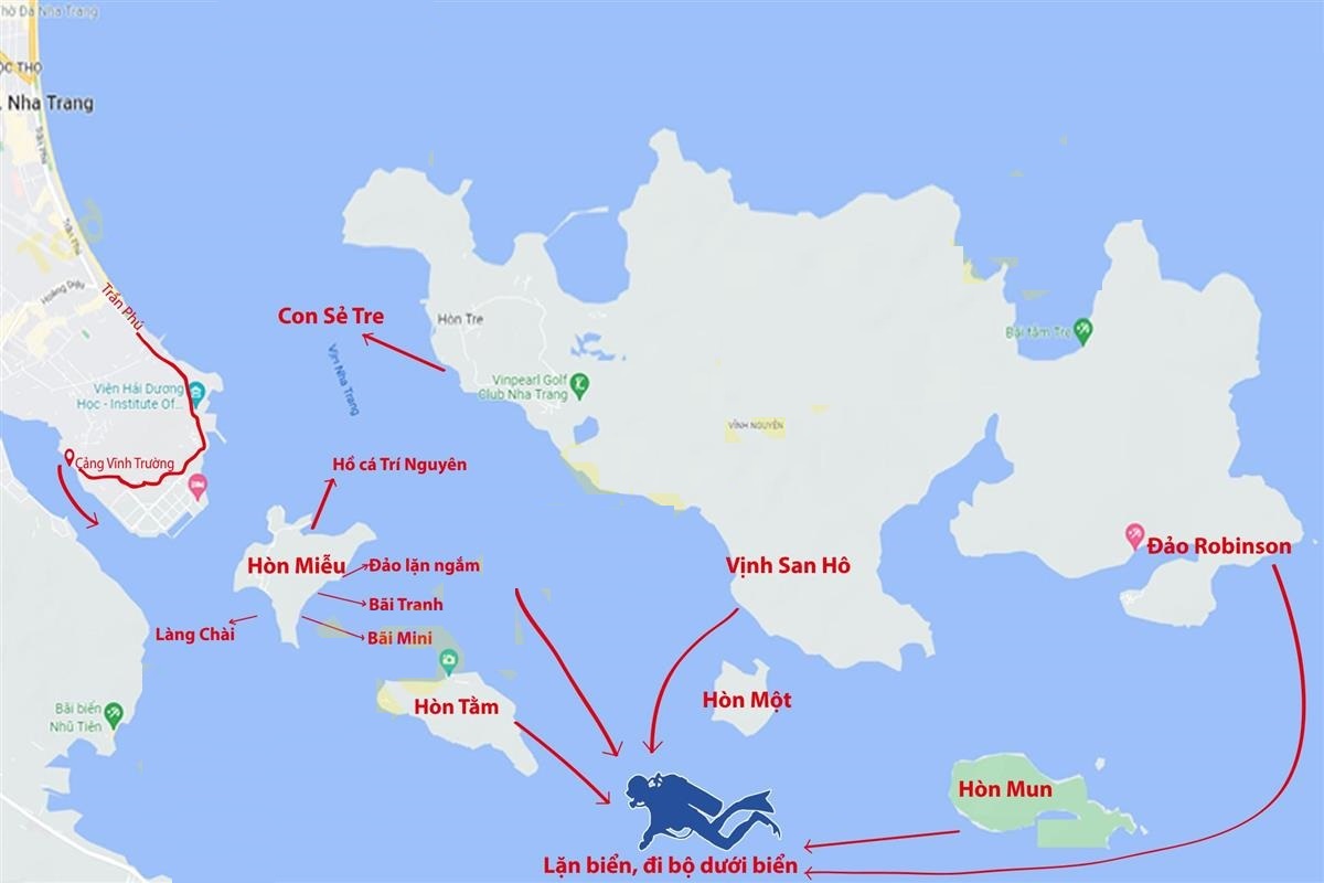 Cano Nha Trang – Du lịch Nha Trang