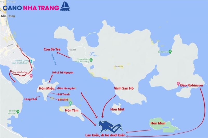 Cano Nha Trang – Du lịch Nha Trang